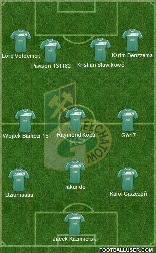 GKS Belchatow Formation 2011