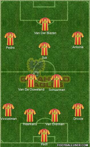 Go Ahead Eagles Formation 2011