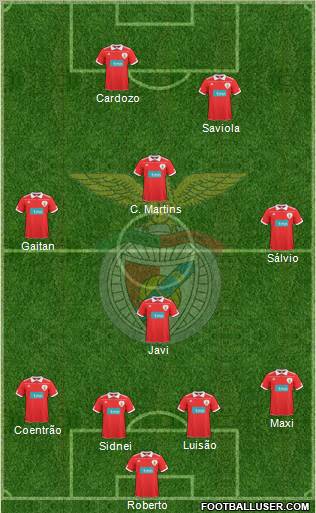 Sport Lisboa e Benfica - SAD Formation 2011