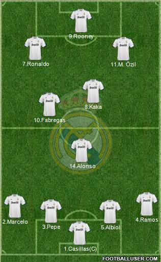 Real Madrid C.F. Formation 2011