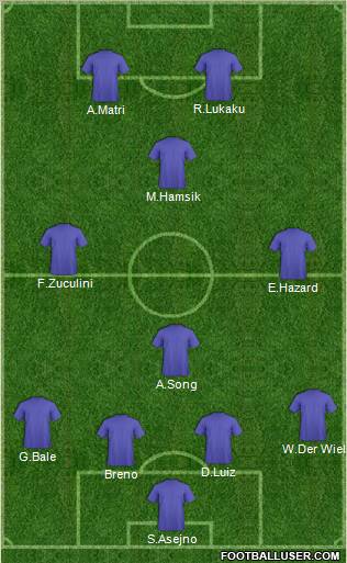 Pro Evolution Soccer Team Formation 2011