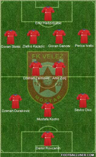 FK Velez Mostar Formation 2011