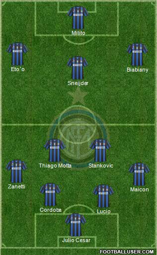 F.C. Internazionale Formation 2011