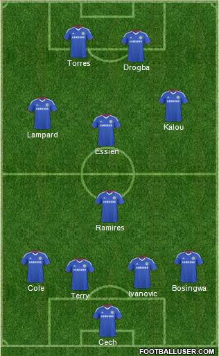 Chelsea Formation 2011
