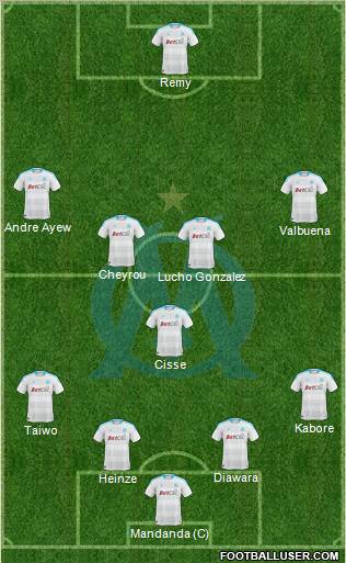 Olympique de Marseille Formation 2011