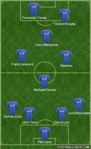 Chelsea Formation 2011