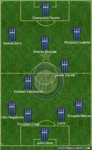 F.C. Internazionale Formation 2011