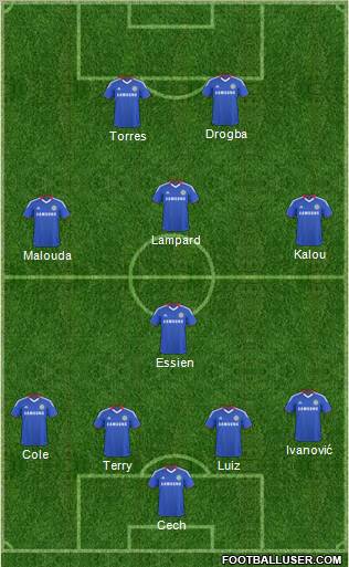 Chelsea Formation 2011