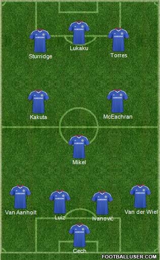 Chelsea Formation 2011