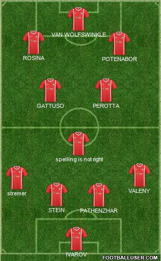 Wrexham 4-1-2-3 football formation