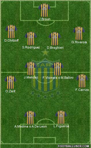 Rosario Central Formation 2011