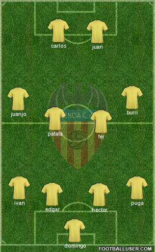 Valencia C.F., S.A.D. Formation 2011