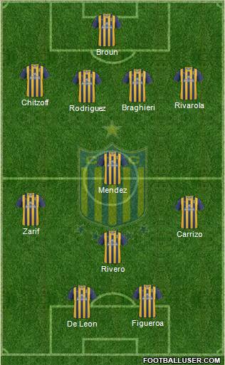 Rosario Central Formation 2011