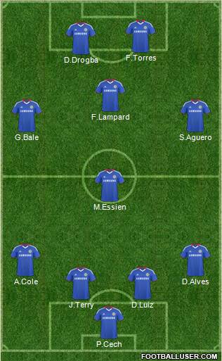 Chelsea Formation 2011
