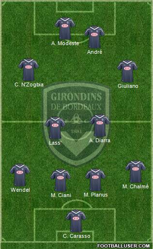 FC Girondins de Bordeaux Formation 2011
