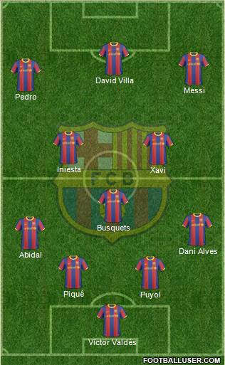 F.C. Barcelona Formation 2011