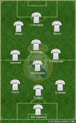 Real Madrid C.F. Formation 2011