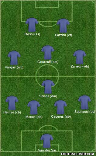 Pro Evolution Soccer Team Formation 2011