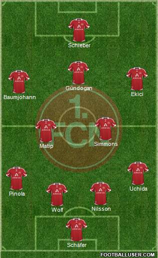 1.FC Nürnberg Formation 2011