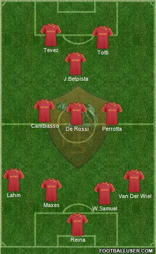 AS Roma Formation 2011