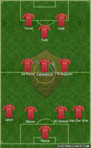 AS Roma Formation 2011