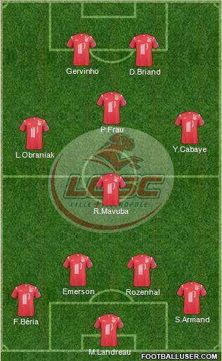 LOSC Lille Métropole Formation 2011