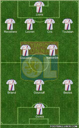 Olympique Lyonnais Formation 2011