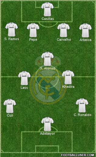 Real Madrid C.F. Formation 2011