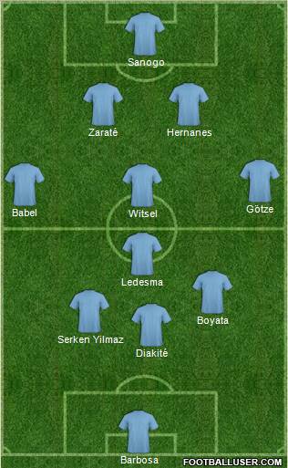 Football Manager Team Formation 2011
