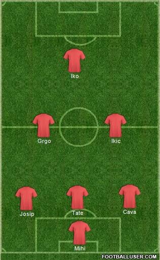 Dream Team Formation 2011