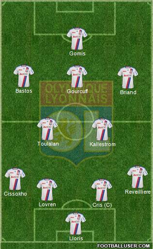 Olympique Lyonnais Formation 2011