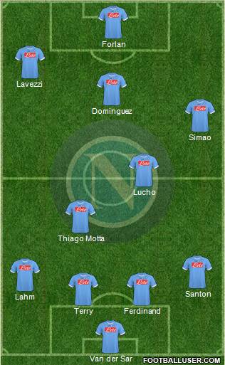 Napoli Formation 2011