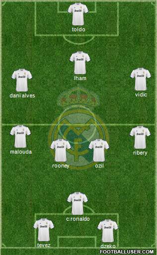 Real Madrid C.F. Formation 2011