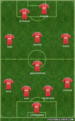 Manchester United Formation 2011