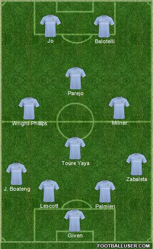 Manchester City Formation 2011