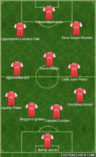 Arsenal Formation 2011