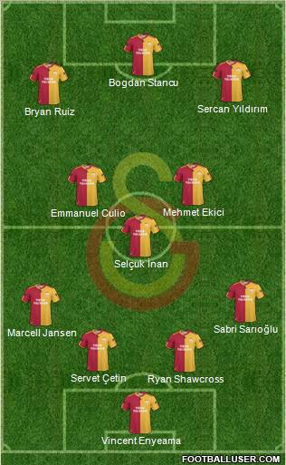 Galatasaray SK Formation 2011