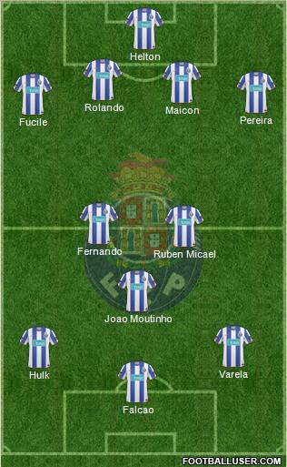 Futebol Clube do Porto - SAD Formation 2011