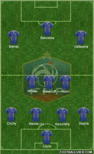 France Formation 2011