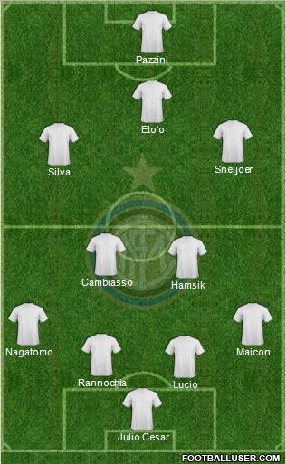 F.C. Internazionale Formation 2011