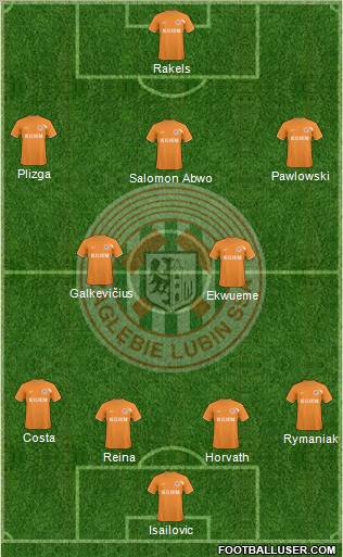 Zaglebie Lubin Formation 2011