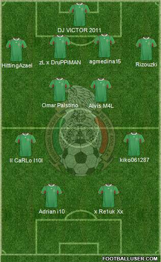 Mexico Formation 2011