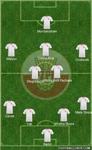 Poland Formation 2011