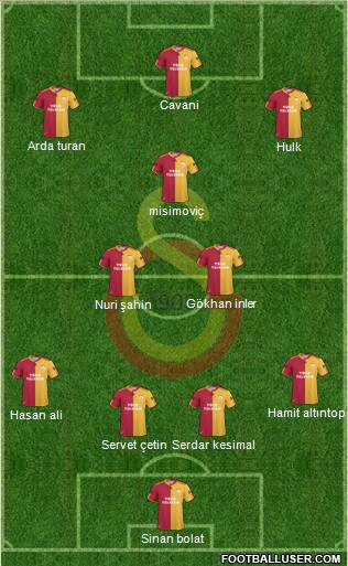 Galatasaray SK Formation 2011