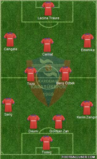 Kardemir Demir-Çelik Karabükspor Formation 2011
