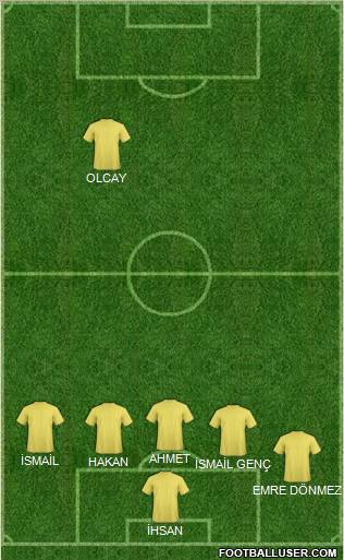 Champions League Team Formation 2011