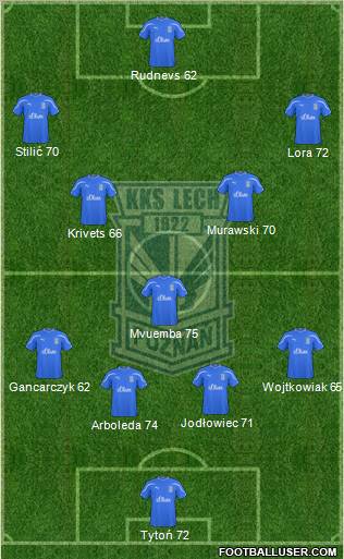 Lech Poznan Formation 2011
