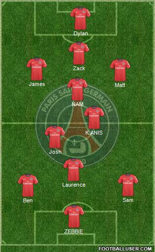 Paris Saint-Germain Formation 2011