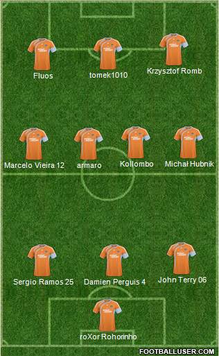 Houston Dynamo Formation 2011