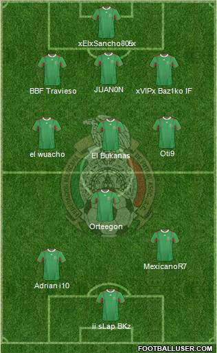 Mexico Formation 2011